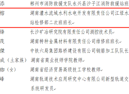 公司江埡水電站張桉榕同志榮獲“湘直工匠”稱號(hào)
